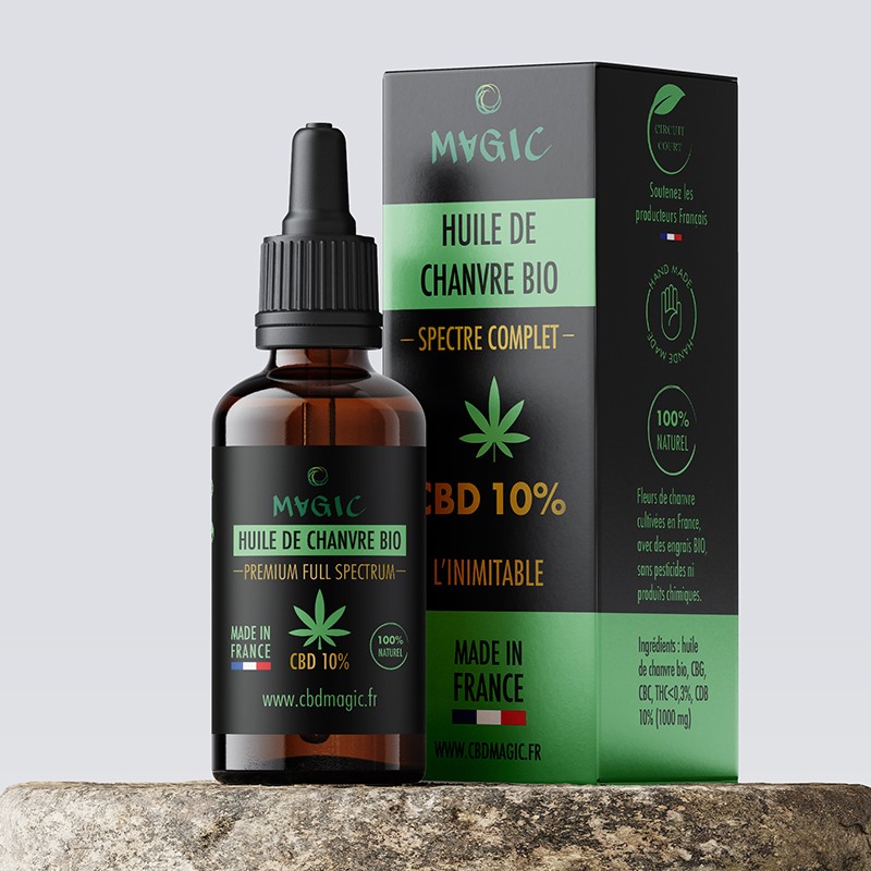 Pourquoi l’huile de CBD bon marché n’en vaut pas la peine MAGIC